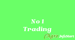 No 1 Trading palakkad india