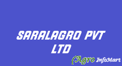 SARALAGRO PVT LTD gandhinagar india