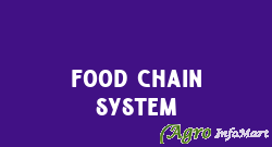 Food Chain System hassan india